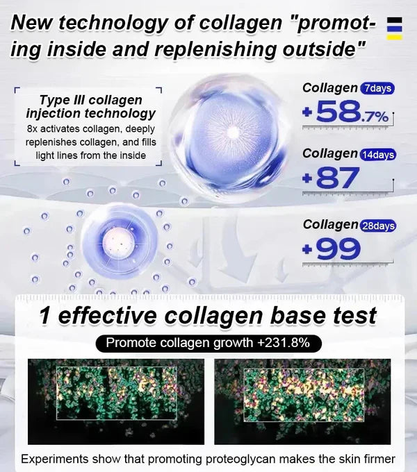 💗Firming & Hydrating Anti-Wrinkle Serum | 🔥Buy 1 Get 1 Free🔥