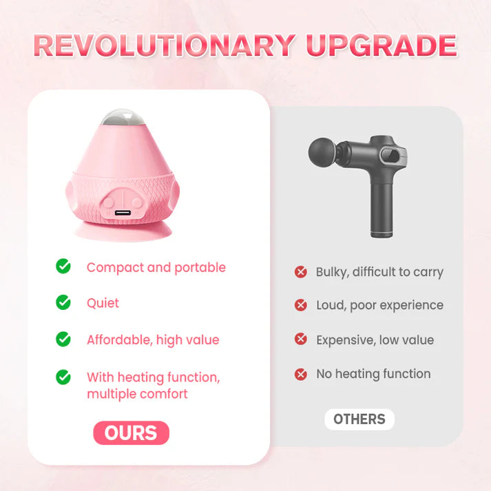 đ„ Trigger Point Self-Massage Ball with Suction Cup â Perfect relaxation for muscles and body!