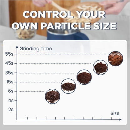 ⏳Time-limited Special⏰Large Capacity Electric High Speed Crushing and Grinding Cup🫘