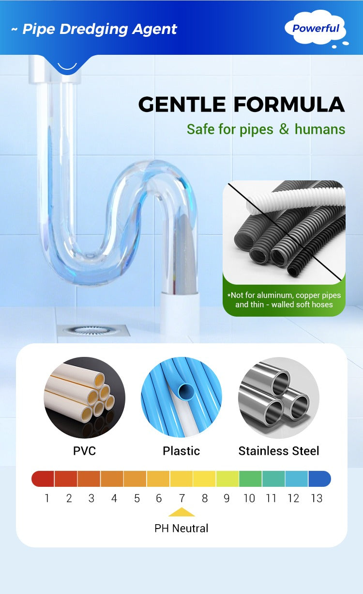 🔥Buy 1 Get 1 Free🔥Powerful Pipeline Dredging Powder