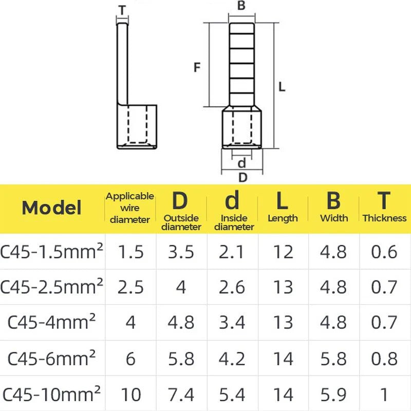 260pcs Durable Copper Terminal Blocks