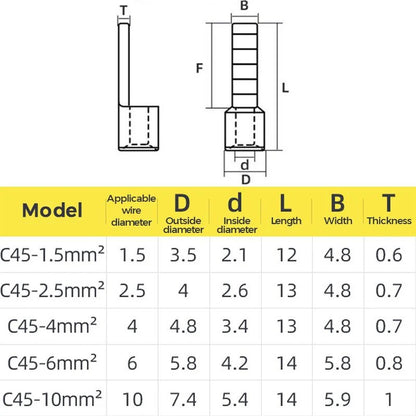 260pcs Durable Copper Terminal Blocks